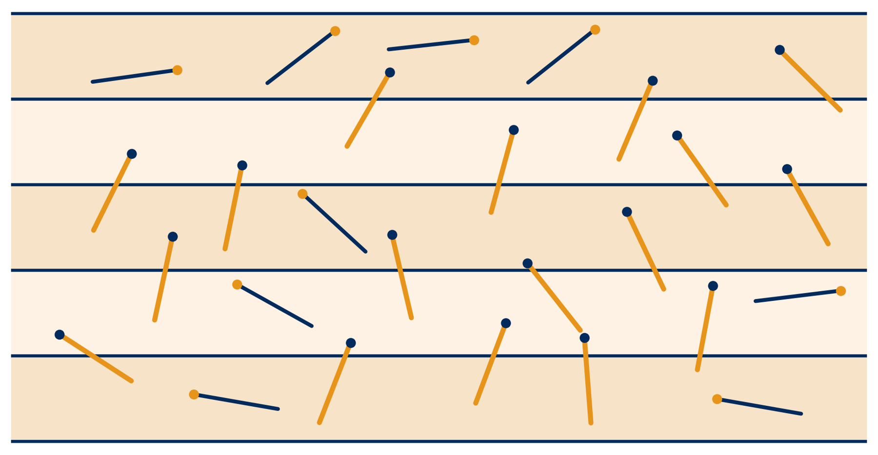 A plank floor with 26 scattered needles; the ones crossing a crack are orange.